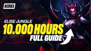 COMPLETE ELISE GUIDE - HOW TO PLAY ELISE