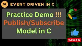 Publish–Subscribe Model Explained | Topics, Benefits & Real‑World Examples
