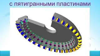 31 ПРИМЕНЕНИЕ КОНИЧЕСКИХ ВИНТОВ ДЛЯ КРЕПЛЕНИЯ РЕЖУЩИХ ВСТАВОК С ПЯТИГРАННЫМИ ПЛАСТИНАМИ