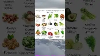 Продукты с высоким содержанием калия 