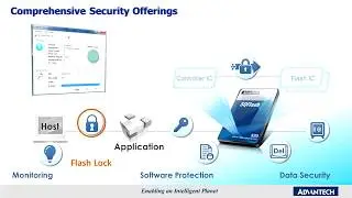 【Webinar】Exploring The Full Spectrum of SSD Security
