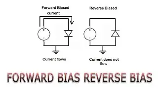 how to work diode forward bias and reverse bias