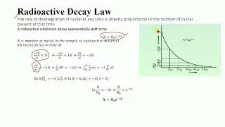 Radioactive Decay Law and equation derivation