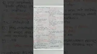 Talathi bharti question paper 2023 lप्राचीन भारताचा इतिहास ।महत्त्वाचे प्रश्न 