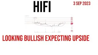 hifi finance | hifi coin price prediction  & Analysis , News Update - 3 September 2023
