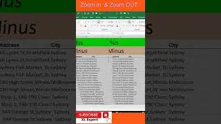 #shortsyoutube Zoom in & Zoom Out #shortsyoutube
