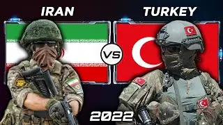 Iran vs Turkey [Military Power Comparison]