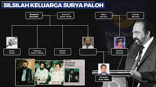 Indonesian Media Tycoon Surya Paloh Family Tree