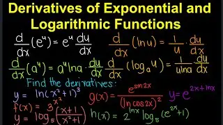 Derivatives of Exponential and Logarithmic Functions (Tagalog/Filipino Math)