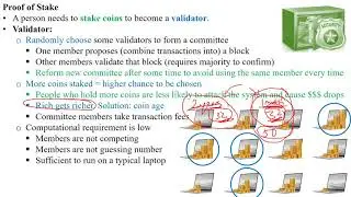 Proof of Stake (Validator, Committee, Random, 51% Attack) - Blockchain