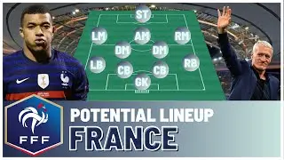 FRANCE SQUAD POTENTIAL LINEUP UEFA EURO 2021 | FT. WITH OR WITHOUT BENZEMA???