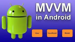 Implement an MVVM arch in Android