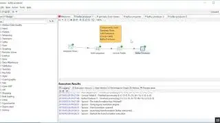 Kafka components in Pentaho