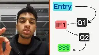 Designing Landing Quiz Funnels That Get 10K+ Fillouts