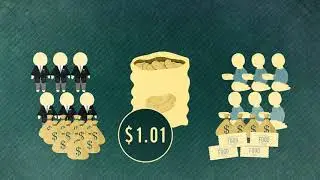 Inequality: Redistribution