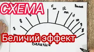 Беличий эффект наращивания ресниц | схема | 2 варианта