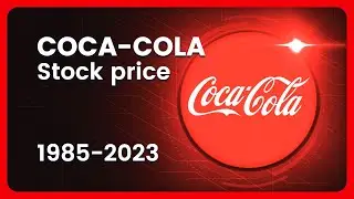 THE COCA-COLA CO. (KO) Stock Price Evolution (USD) 1985-2023 