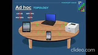 Introduction to Network Topologies