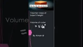 Volume of cube 