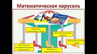Предложение услуг