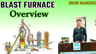 BLAST FURNACE - Overview of IRON MAKING