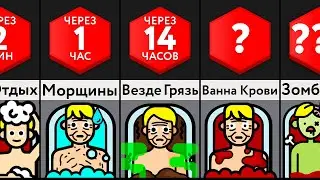 Если Вечно Лежать в Ванне