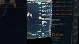 Matic Current Status 