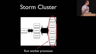 Storm Distributed and Fault tolerant Real time Computation  Nathan Marz