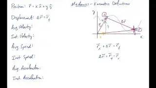 TAP 01: Kinematics Definitions