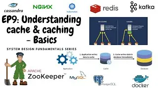 EP09: Cache and caching basics | Caching for Beginners