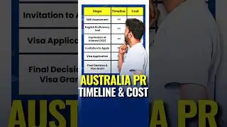 Australia PR 2026 Timeline EXPERT Reveals Full Cost Breakdown 