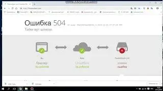 Five Winds Asset Management. Ошибка 504. ЭТО КОНЕЦ!!!