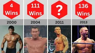 WWE The Evolution of Randy Orton