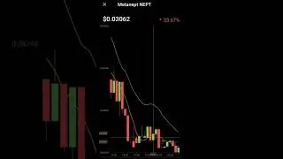 Metanept NEPT crypto currency price downtrend 