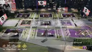 2k21 Next Gen