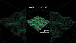 Desmos 3D: The Shuffle Function Applied to sin(x-t)+cos(y-t) 