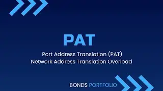 Computer Networking Lab | Port Address Translation (PAT)