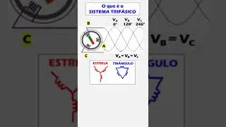 O que é o sistema elétrico trifásico?
