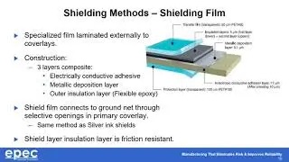 EMI Shielding Methods for Flex & Rigid Flex PCB Designs