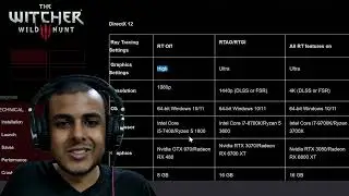 The Witcher 3: DirectX 12 System Requirements