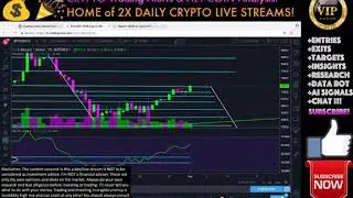 Will Bitcoin (BTC) Boom to Near 8000?! - Crypto Market Technical Analysis & Cryptocurrency News