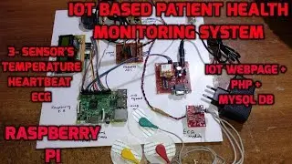 IOT Based Patient Health Monitoring System Using Raspberry Pi