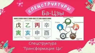 Сверхсильные, Визави, Янский край и другие спецструктуры в карте бацзы  Примеры на практике