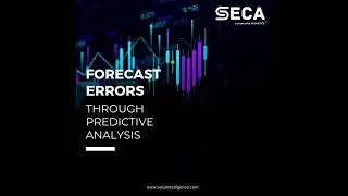 SECA - Forecast Errors