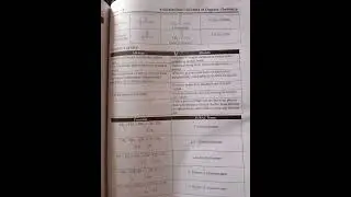 fundamental concepts of organic chemistry # Mdcat Preparation #2024# chemistry #PMDC syllabus