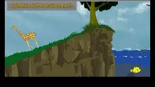 sst class 7 english medium ll Spheres of the Environment #environment #sarojininaidu