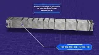 ТВС