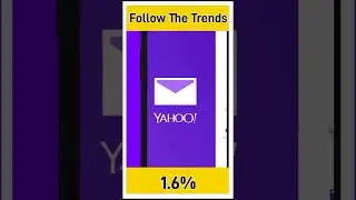 Most popular web search engines #shorts #viral #trending #google #WWW