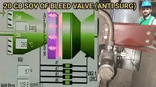 20 CB SOV OF BLEED VALVE ANTI SURG VALVE OF COMPRESSOR