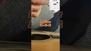 Wayfaring Stranger - Rhythm #Guitar Backing Track in A minor. #jamtrack #karaoke  ...SUBSCRIBE?